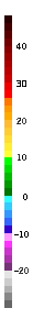 Legenda Temperature in Degrees Celsius