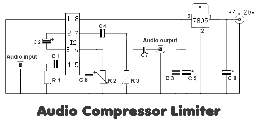 Audio Compressor Limiter - Page 03